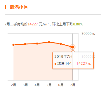 华陆工程科技 第7页