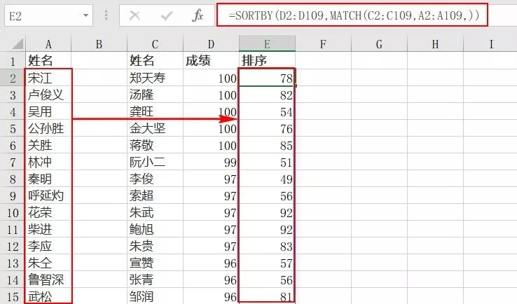 最新表格版本，重塑数据管理，助力数字化转型