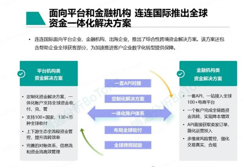 2024年澳门800图库｜全面把握解答解释策略