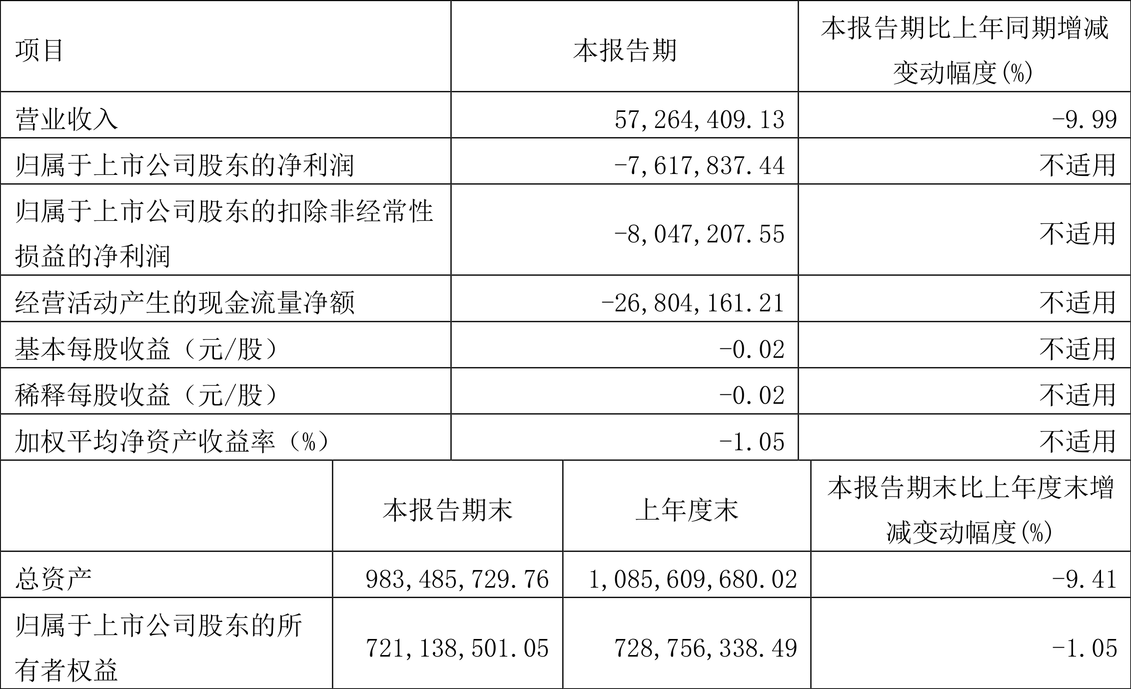 2024年12月 第332页