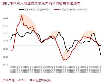 澳门今晚开奖结果+开奖记录｜实证解答解释落实