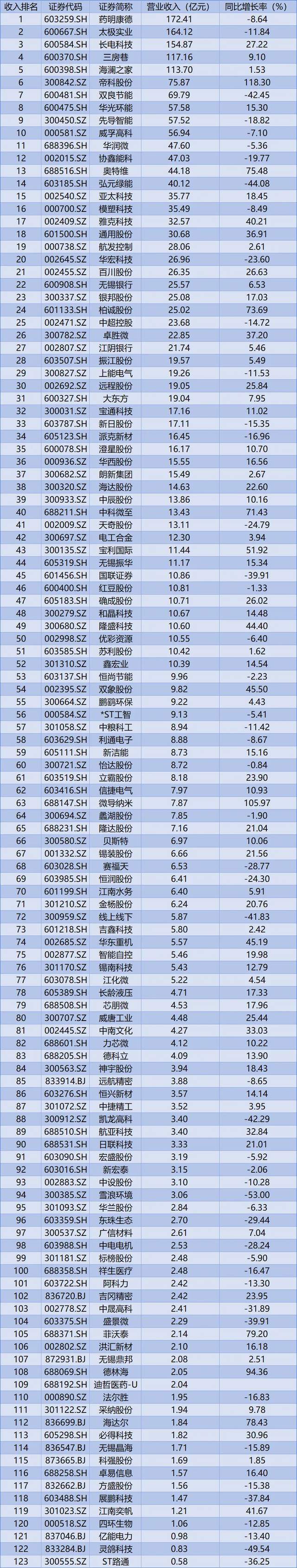 2024香港历史开奖记录,实地验证方案策略_Prestige43.123