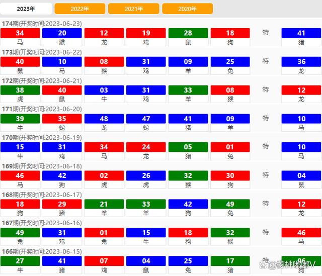 2024澳门特马今晚开奖亿彩网,现状解答解释定义_策略版55.714