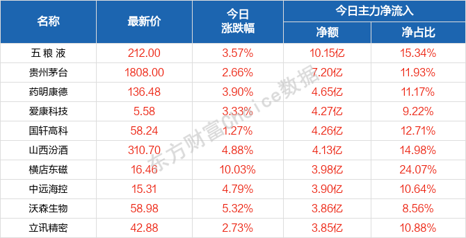 2024年澳门天天开好彩,诠释解析落实_DX版75.372