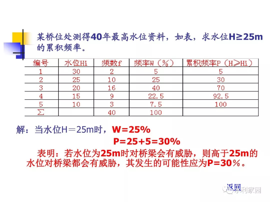 2024澳门管家婆一肖,精细策略分析_入门版88.659