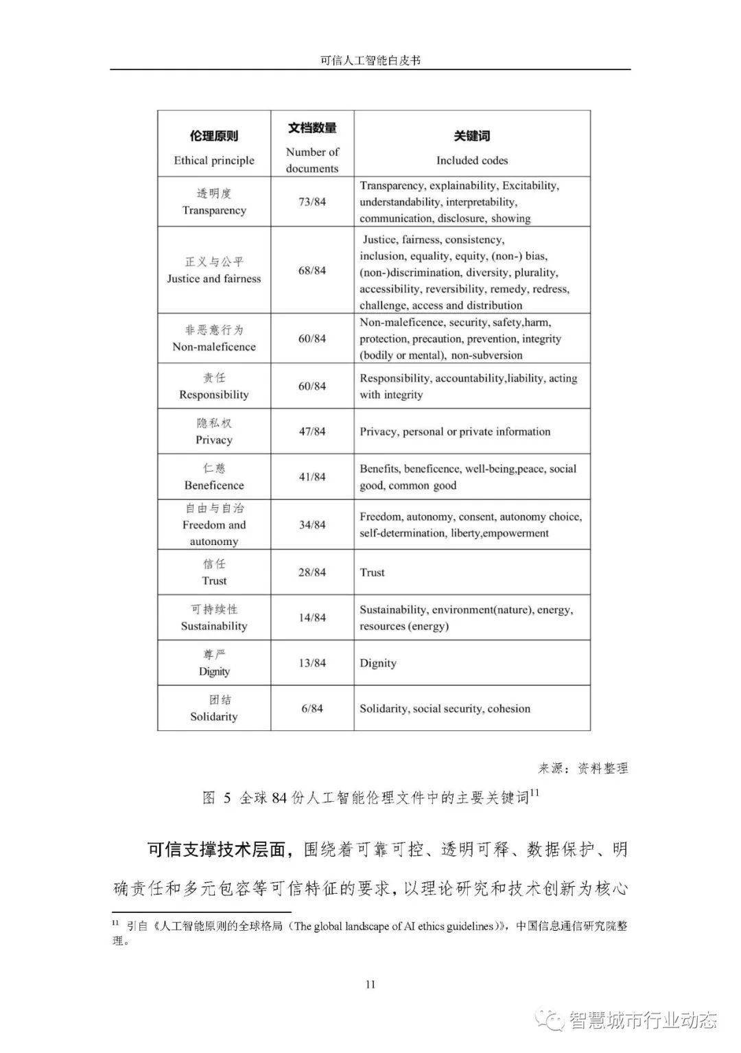 2024新澳开奖结果,可靠解答解释落实_优选版67.28