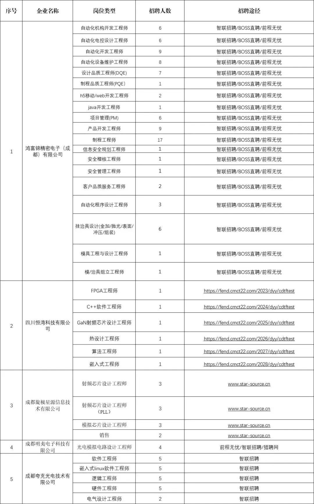 777788888新奥门开奖,实证研究解释定义_苹果版77.96