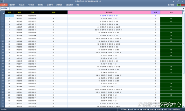 澳门天天开彩精准资科,数据导向设计解析_Linux27.41