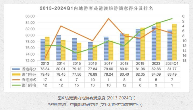 澳门今晚特马开什么号,诠释解析落实_粉丝款91.33