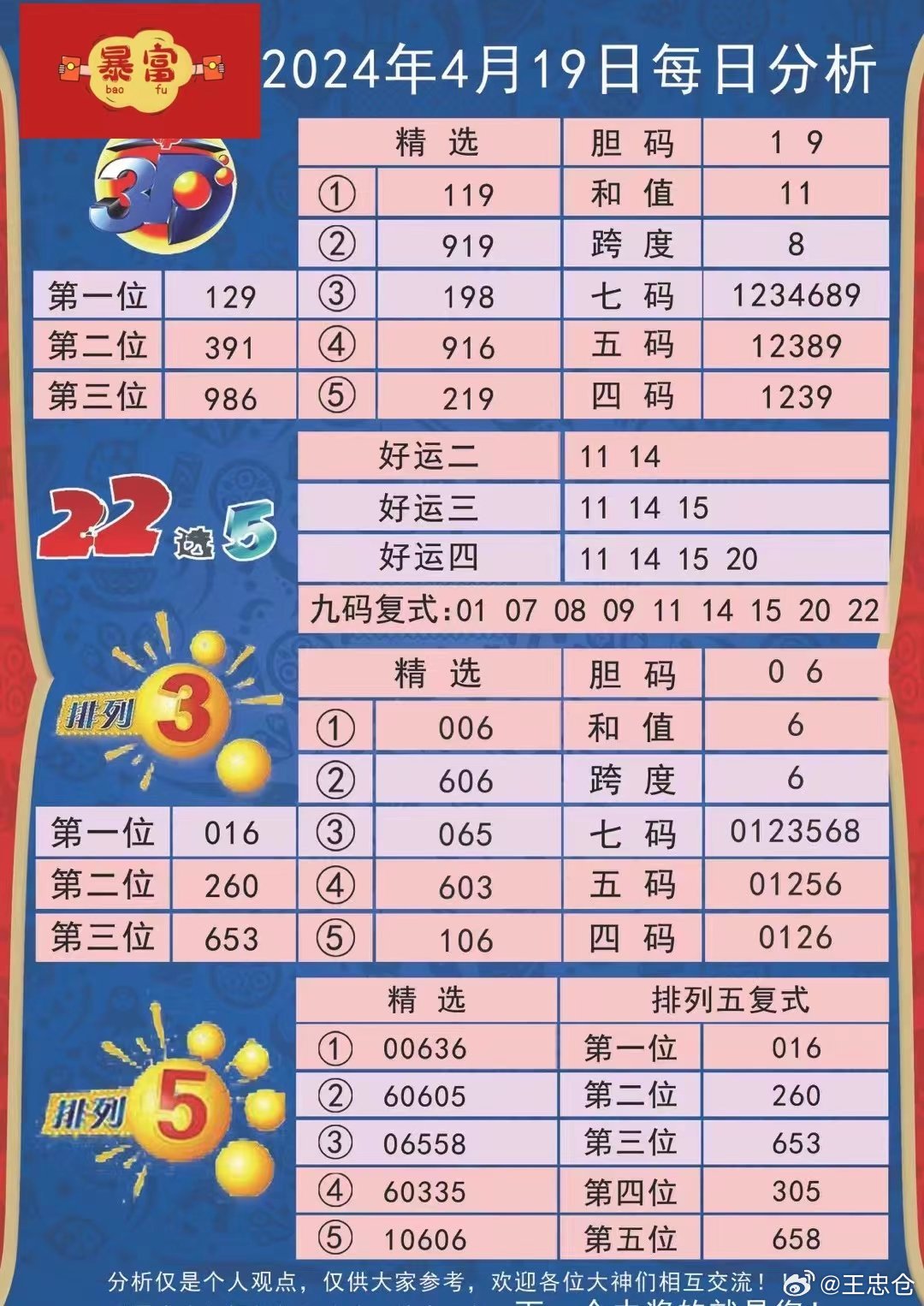 新址二四六天天彩资料246,连贯性执行方法评估_Elite33.819