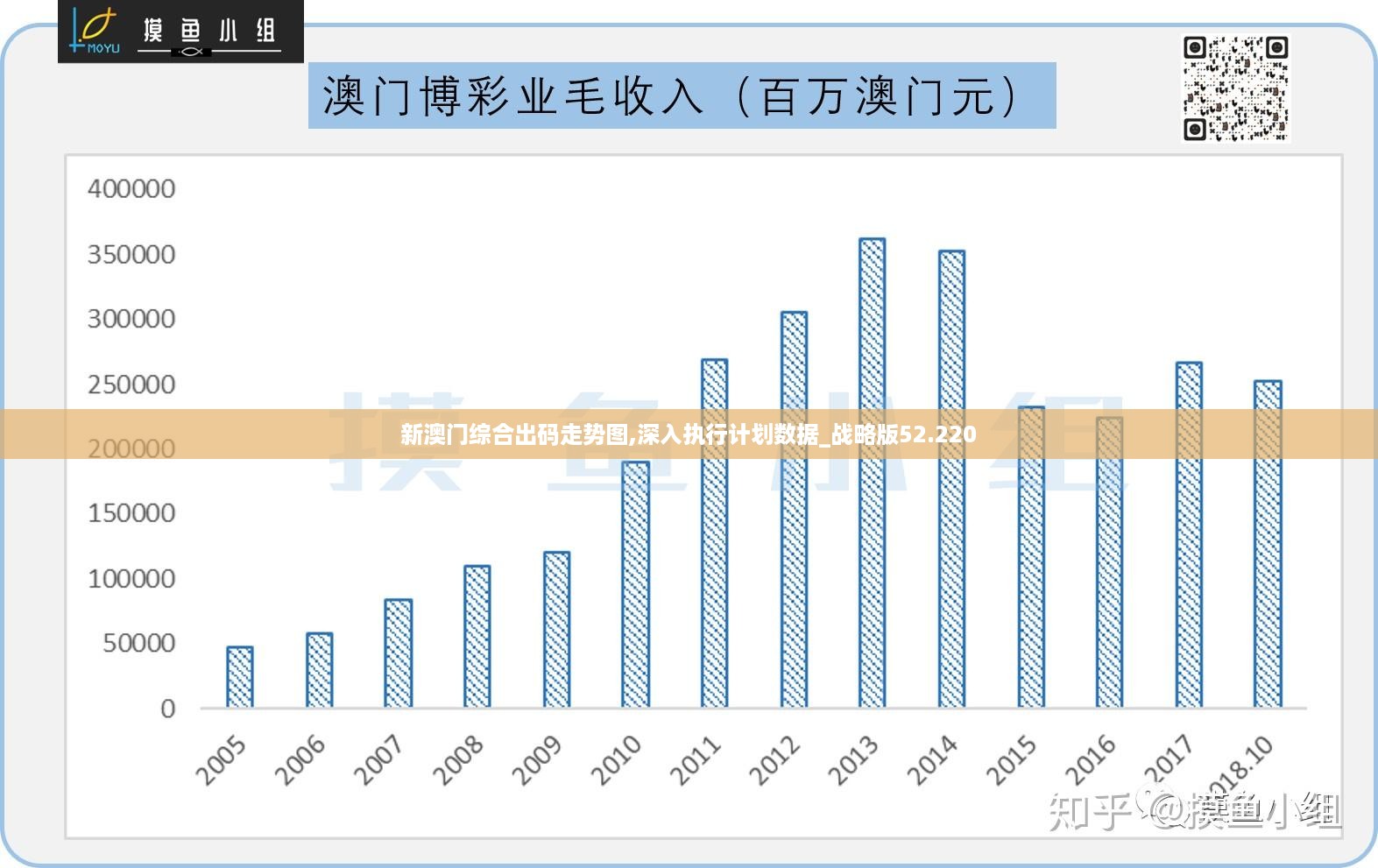 2024年澳门旅游资讯,全面解析数据执行_精英款32.112