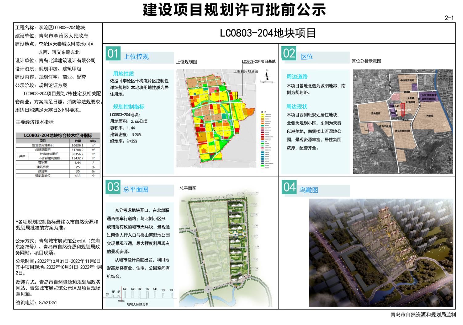 李沧东部新规划，塑造未来城市新篇章