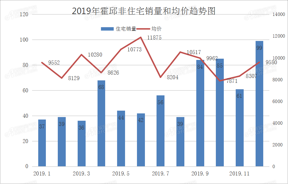 2025年1月1日 第20页