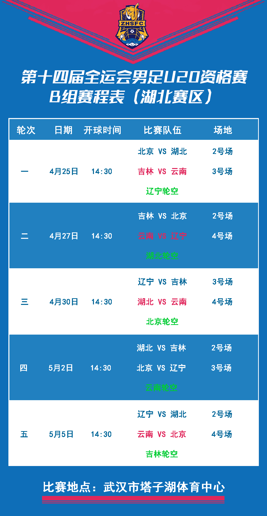 全运会足球赛况激烈，群雄激战，热情燃烧