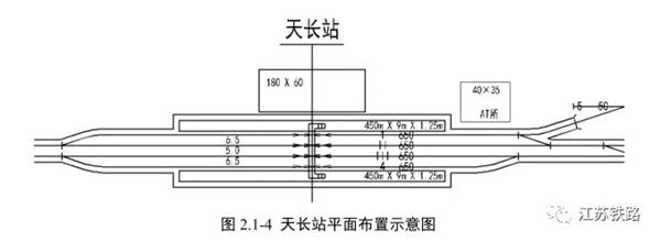 天长铁路迈向高效、智能、绿色的发展之路最新动态揭秘